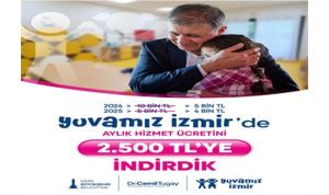 Başkan Tugay’dan müjde: Yuvamız İzmir’de aylık ücret 2 bin 500 TL’ye indirildi
